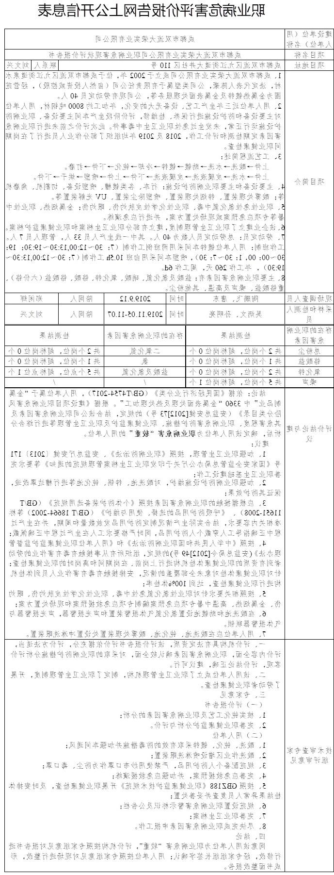 成都市双流大荣实业有限公司职业病危害现状评价.jpg